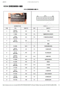 2019-2020年五菱凯捷电路图-K33A 空调控制模块-辅助