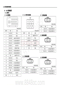 2019年11月五菱荣光电路图-ABS 系统端视图