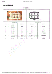 2019-2020年五菱宏光PLUS电路图-B87 后视摄像头