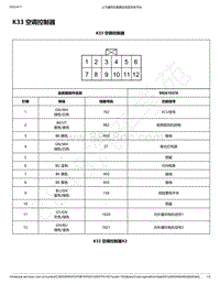 2019年款五菱宏光V电路图-K33 空调控制器