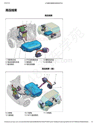 2022年款五菱宏光 MINI EV GAMEBOY电路图-高压线束