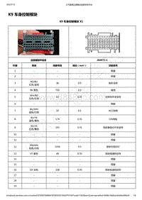 2020年款五菱Nano EV电路图-K9 车身控制模块