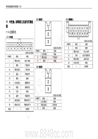 2019年6月款五菱荣光 五菱荣光S电路图-中控盒 诊断接口及室内灯端视图