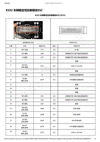 2021年款五菱星辰电路图-K102 车辆稳定性控制模块ESC