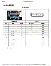 2021年款五菱征程电路图-X84 整车诊断接口