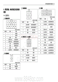 2019年6月款五菱荣光 五菱荣光S电路图-雨刮系统 制动系统及收放机端视图