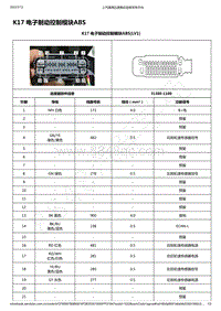 2020年款五菱Nano EV电路图-K17 电子制动控制模块ABS