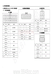 2019年11月五菱荣光电路图-五菱荣光货车 N300L（B15-国六）整车端视图