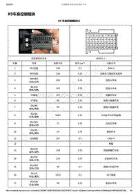 2019-2020年五菱宏光PLUS电路图-K9车身控制模块