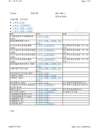 2020-2021年上汽大众途铠T-CROSS电路图-安装位置 汽车后部