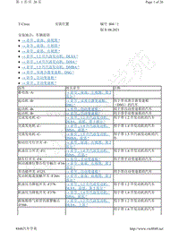 2020-2021年上汽大众途铠T-CROSS电路图-安装位置 汽车前部