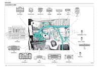 2022年瑞虎8 PLUS鲲鹏e 电路图-仪表线束插件位置图 