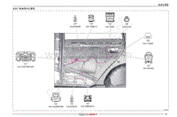 2022年瑞虎8 PRO电路图-右后门线束插件位置图 
