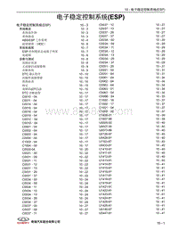 2021年瑞虎8 PLUS维修手册-10 电子稳定控制系统 ESP 