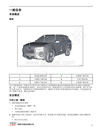 2020年瑞虎8 PLUS维修手册-门锁