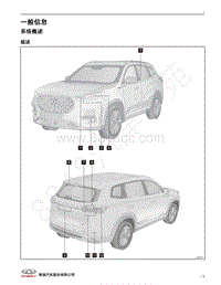 2020年瑞虎8 PLUS维修手册-照明002