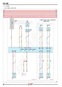 2022-2023年奇瑞瑞虎8电路图- 十八 安全气囊系统