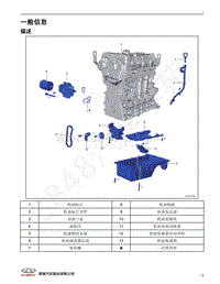 2020年瑞虎8 PLUS维修手册-22-SQRE4T15C润滑系统