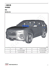 2020年瑞虎8 PLUS维修手册-倒车雷达0012