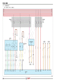 2022-2023年奇瑞瑞虎8电路图- 十五 ONE BOX系统