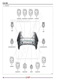 2020-2022年瑞虎8 PLU电路图-（八） 后保险杠线束图