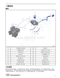 2020年瑞虎8 PLUS维修手册-17-SQRE4T15C燃油供给系统