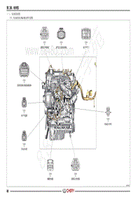 2020-2022年瑞虎8 PLU电路图-（一） 发动机线束图