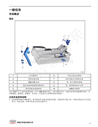 2020年瑞虎8 PLUS维修手册-备用电源系统01