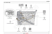 2022年瑞虎8 PRO电路图-右前门线束插件位置图 