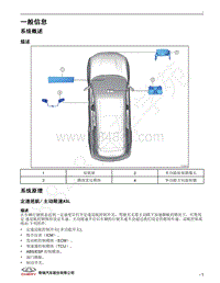 2020年瑞虎8 PLUS维修手册-驾驶辅助