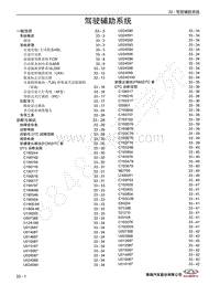 2022年瑞虎8 PRO维修手册-33 驾驶辅助系统 