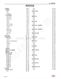 2021年艾瑞泽5维修手册-34 照明系统 