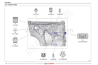 2022年瑞虎8 PRO电路图-左后门线束插件位置图 