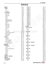 2022年瑞虎8 PLUS维修手册-39 照明系统 