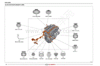 2022年瑞虎8 PRO电路图-发动机电喷线束 F4J20 插件位置图 