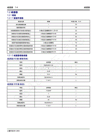 2022-2023年小鹏G9维修手册-1.2 减速器