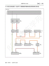 2022-2023年小鹏G9电路图-9.15 高压互锁电 路图