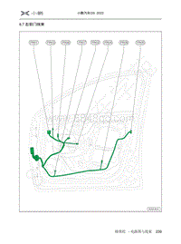 2022-2023年小鹏G9电路图-8.7 右前门线束