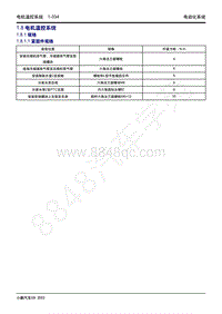 2022-2023年小鹏G9维修手册-1.8 电机温控系统