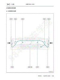 2022-2023年小鹏G9电路图-8.1 前保险杠线束