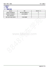 2022-2023年小鹏G9维修手册-1.6 前车门