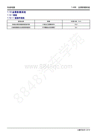 2022-2023年小鹏G9维修手册-1.18 全景影像系统