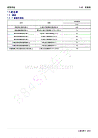 2022-2023年小鹏G9维修手册-1.3 后悬架