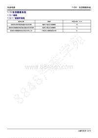 2022-2023年小鹏G9维修手册-1.19 车顶摄像系统