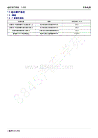 2022-2023年小鹏G9维修手册-1.9 电动背门系统