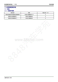 2022-2023年小鹏G9维修手册-1.5 后视镜控制系统