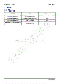 2022-2023年小鹏G9维修手册-1.11 副仪表