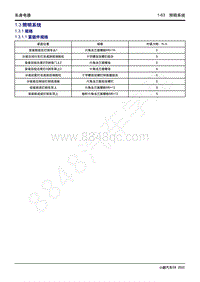 2022-2023年小鹏G9维修手册-1.3 照明系统