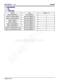 2022-2023年小鹏G9维修手册-1.4 车窗升降系统