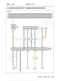 2022-2023年小鹏G9电路图-9.8 电池管理系统电路图